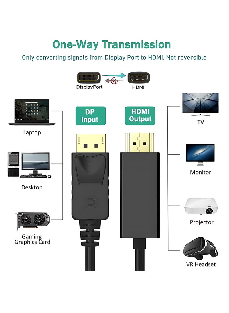 CLAVON DisplayPort to HDMI Cable 6ft, (1.8m) 4K DP to HDMI Cable Adapter, One-Way DP 1.2 to HDMI 1.4 Cable, Compatible with PC TV Monitor Projector Laptop Dell HP etc - Image 2